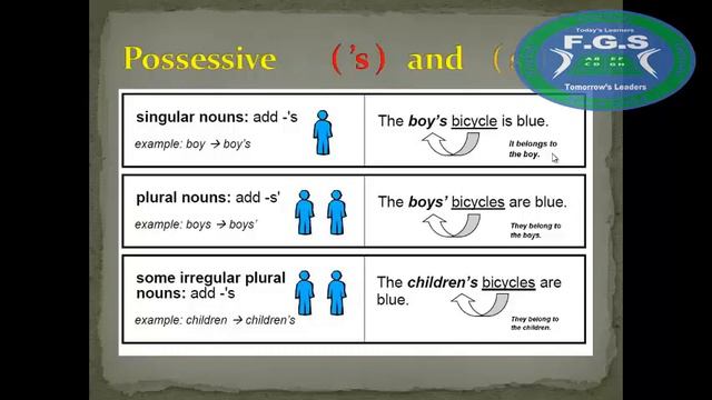 Gramm Unit 2 смотреть онлайн