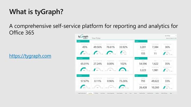 Microsoft Power BI: Common Data Model and Azure Data Services - BRK3033 смотреть онлайн