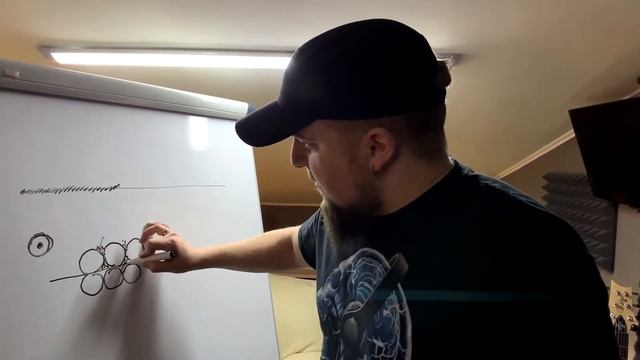 Старые и новые струны: в чём разница, почему стареют и как часто нужно менять смотреть онлайн