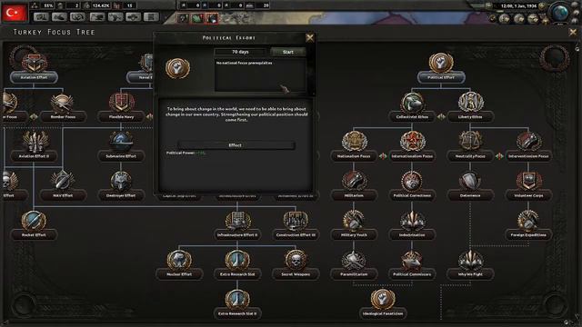 Hearts of Iron 4 Vanilla Turkey Tutorial 1 смотреть онлайн