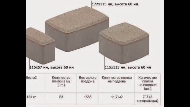 Тротуарная плитка темно-коричневая смотреть онлайн