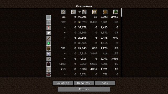 Майнкрафт 1000 достижений #119 новая торговля- поправки к видео