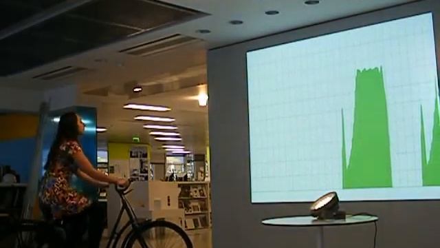 Bicycle Generator WebSocket смотреть онлайн