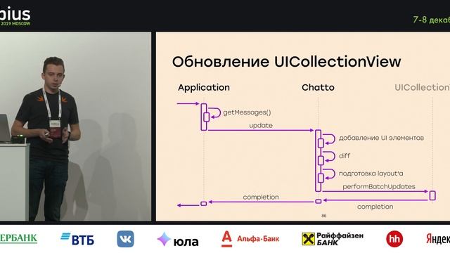Антон Щукин — Разработка производительного чата смотреть онлайн