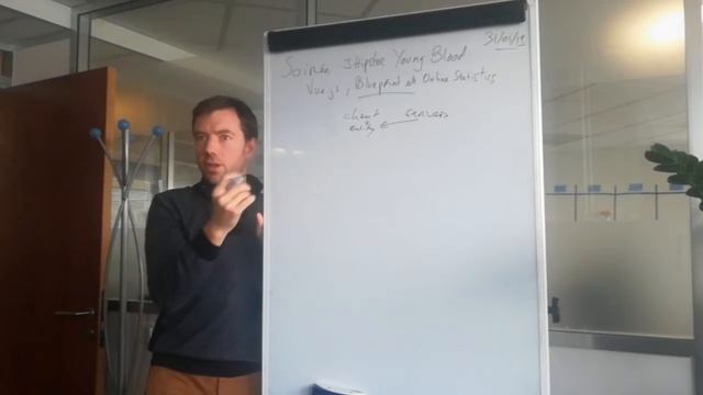 iOrga FeedBreak : Soirée JHipster Young Blood Vue js, Blueprint et Online Statistics смотреть онлайн