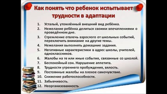 Особенности адаптации пятиклассников смотреть онлайн