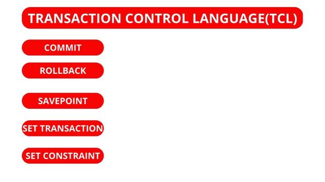 Types of statement in oracle 19C | oracle interview question | #oracletutorial смотреть онлайн