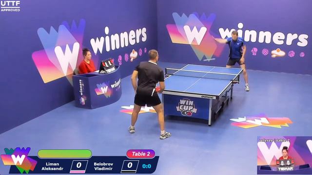 WINners CUP table 2 21.10 Liman Aleksandr - Belobrov Vladimir 21:45 смотреть онлайн