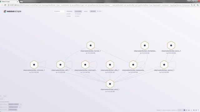 Clearwater, Microservices and Docker смотреть онлайн