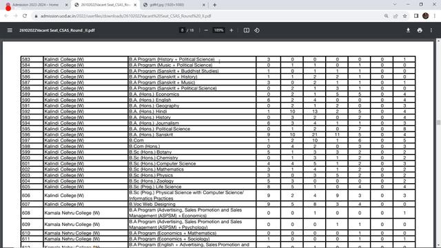 DU CSAS 2023 | Vacant list | Preference list | No Seat Allocated or No active Allocation | Round 2 смотреть онлайн