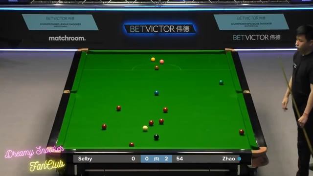 2021 UK Championship Winner Zhao Xintong 赵心童 Whitewash Mark Selby 2022 Championship League Snooker смотреть онлайн