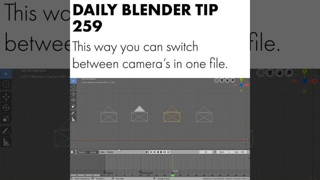 Daily Blender Tip 259 - Camera Switching While Rendering using markers (Blender 2.8) смотреть онлайн