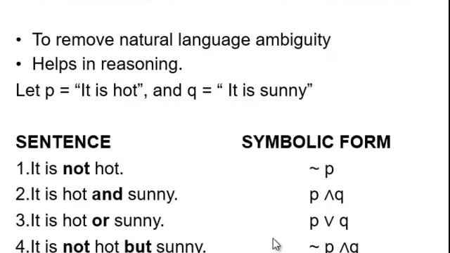 Compound Propositions and Bit Operations | AA Academia смотреть онлайн