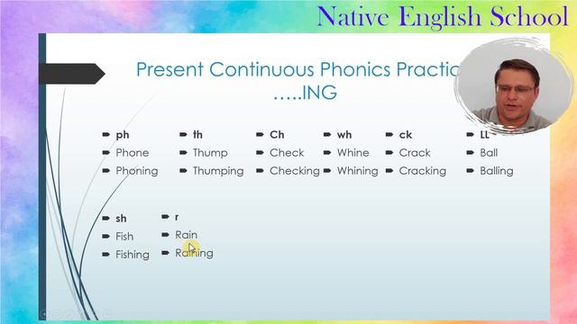 Part 8 English Reading Program - Present Continuous Phonics смотреть онлайн