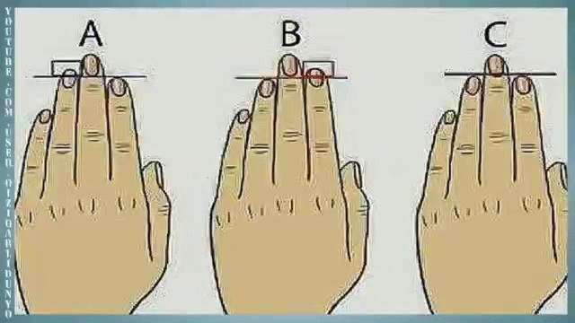 Узнай себя по расположению пальцев смотреть онлайн