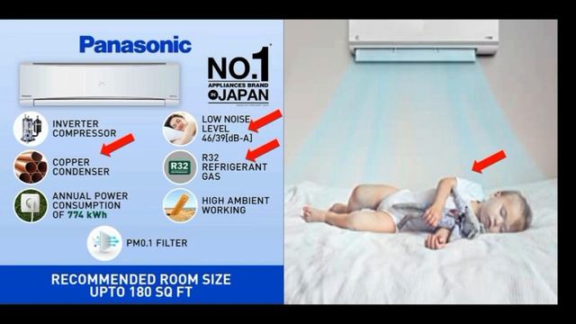 Panasonic AC 2023 Model Review Tamil|Panasonic WiFi Inverter Smart Split AC 7 In 1 Convertible Copp