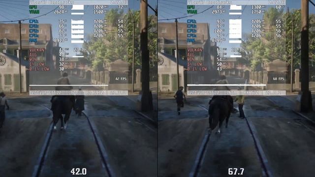 Radeon HD 7970 vs RX 570 + Pentium G6600 = 6 GAMES in 2021 смотреть онлайн