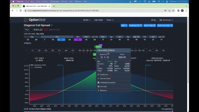 How to trade options like a Pro using Optionstrat смотреть онлайн
