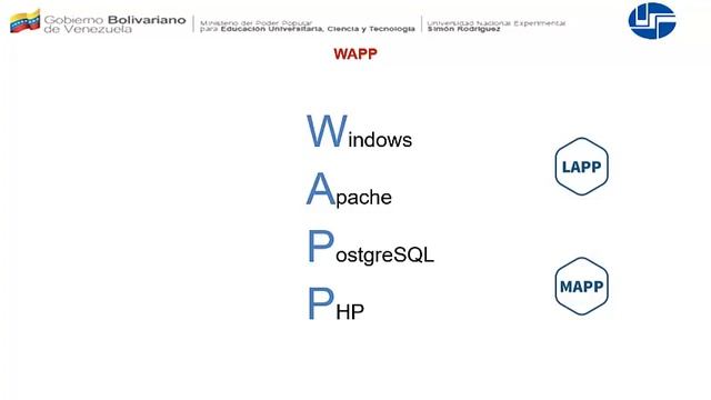 laminas WAPP смотреть онлайн