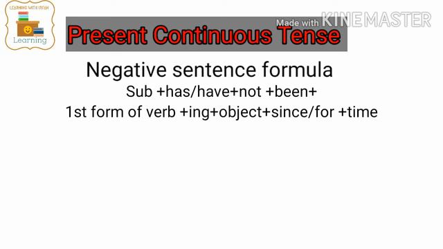 The Present Perfect Continuous Tense смотреть онлайн