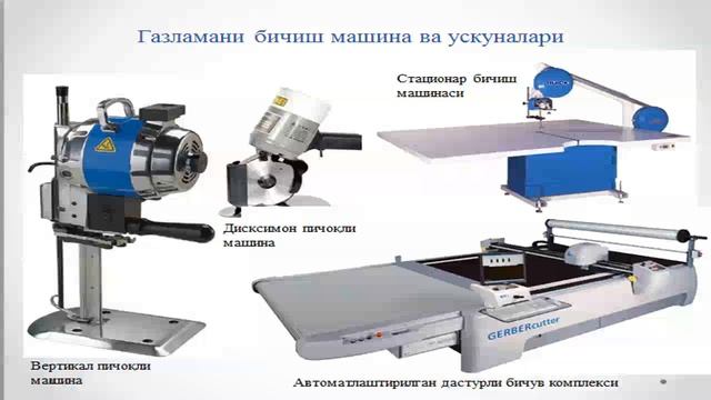 Mansurova Munisa, Tikuv buyumlarini ishlab chiqarish jihozlari смотреть онлайн