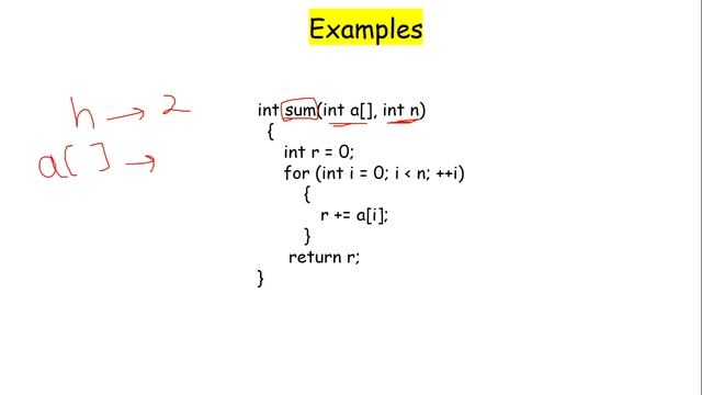 Space Complexity | How to compute space complexity смотреть онлайн