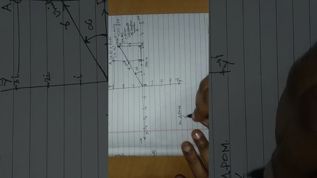 #ComplexNumbersrepresentationofcomplexnumbersArgandplaneargumentmodulus смотреть онлайн