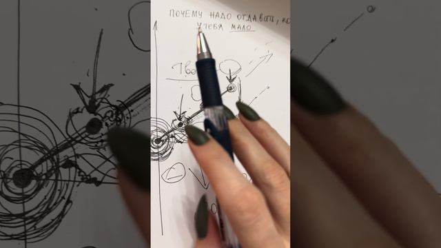 Почему надо отдавать, когда у тебя мало? Часть 2 смотреть онлайн