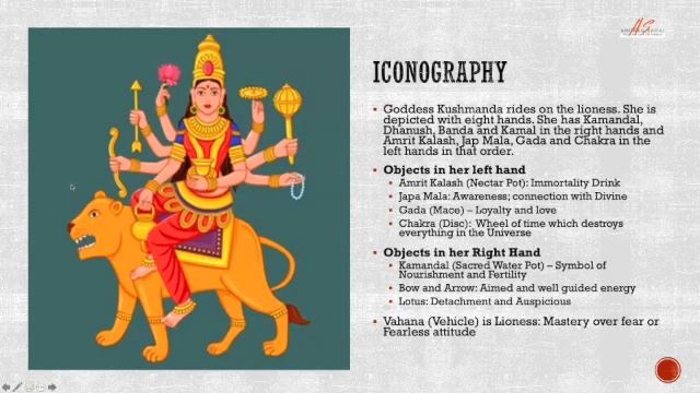 Navratri - Day 4 Pooja Secret смотреть онлайн