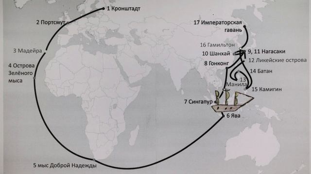 Иван Гончаров и "Фрегат "Паллада" смотреть онлайн