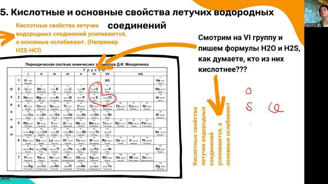 Периодический закон кислотные и основные свойства смотреть онлайн