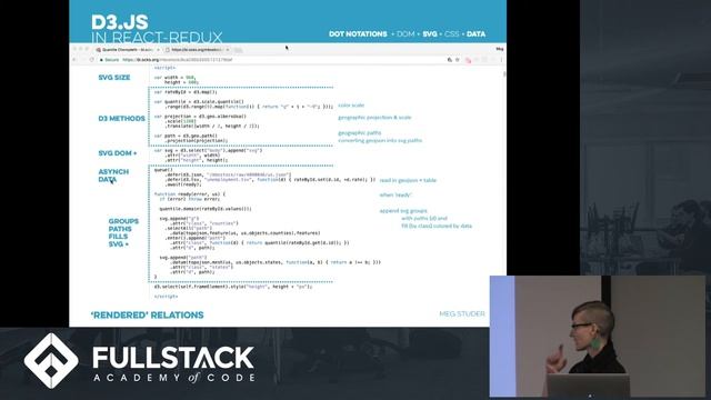 D3.js Tutorial - How to Use the D3 Visualization Library with React-Redux смотреть онлайн