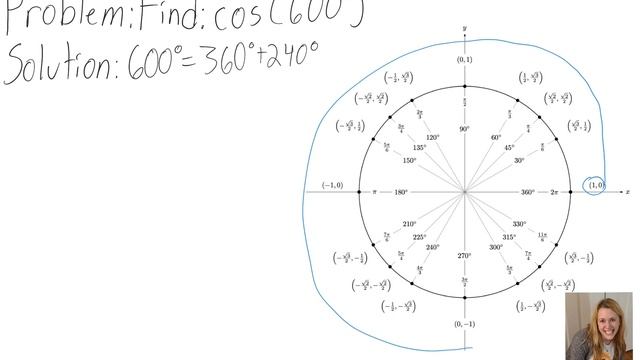 Trigonometry: Find cos (600°) смотреть онлайн
