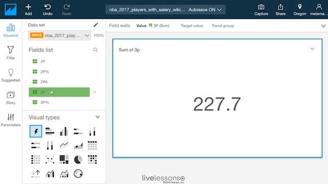 Understand data visualization on AWS смотреть онлайн