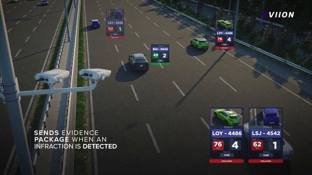 Viion TrafficCam 3D Speed Enforcement смотреть онлайн