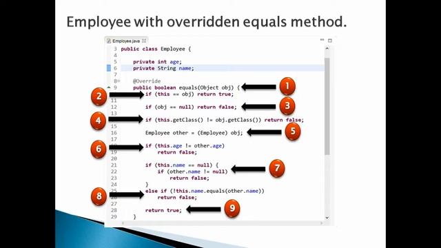 How to override equals method in Java ?. смотреть онлайн
