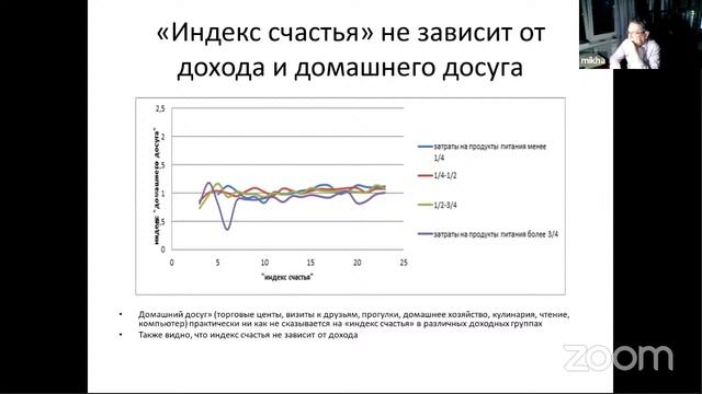 Жизнь и привычки людей и «потребителей» на стагнирующих рынках смотреть онлайн
