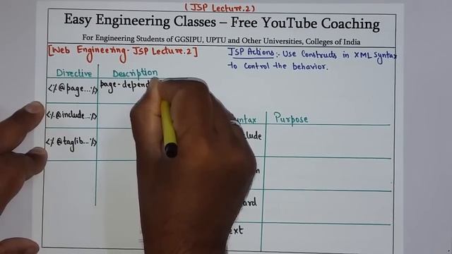 L47: JSP Scriptlet, Declarations, Expression, Comments, Directive and Actions | Web Engineering смотреть онлайн