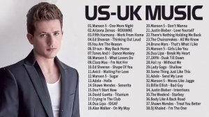 Популярные английские песни 2020 - Pop Songs 2020 - Зарубежные песни Хиты - слушать музыку бесплатн