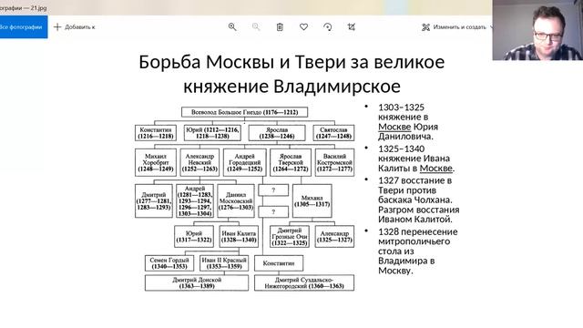 ЕГЭ - Объединение Руси, 1317 - 1327 годы смотреть онлайн