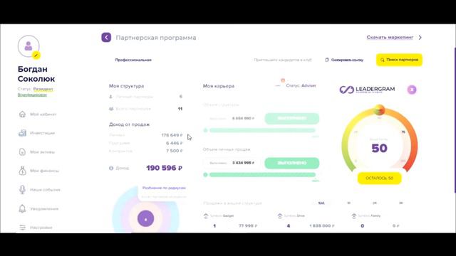 SYMBIOS Club/ Получил выплату на покупку авто? | Мои результаты | Стоит ли сюда инвестировать смотреть онлайн