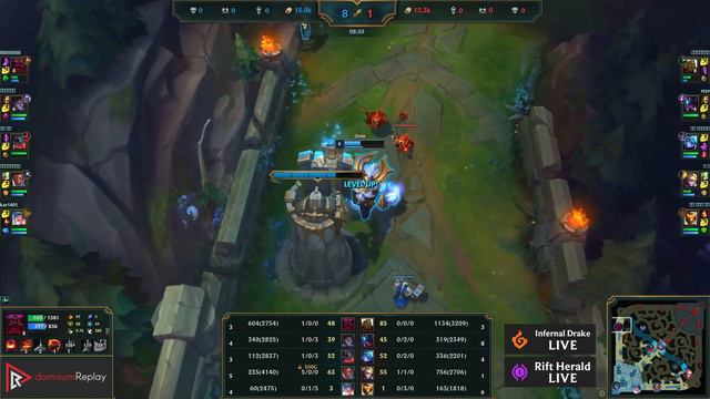 ORNN vs ILLAOI (TOP) | 2.6M mastery, 1100+ games, 3/1/2 | KR Master | 13.9 смотреть онлайн