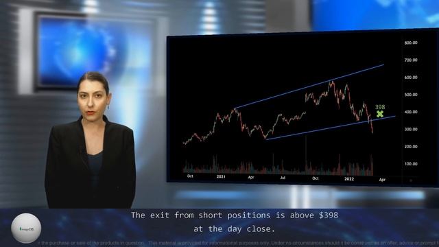 MongoDB: The stock has entered negative territory смотреть онлайн