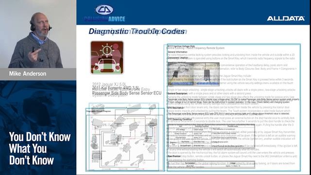 ALLDATA Collision Webinar - Mike Anderson - You Don't Know What You Don't Know смотреть онлайн