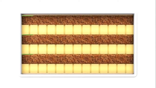 Матрасы Vegas серия Ecolatex на Matrason.by смотреть онлайн