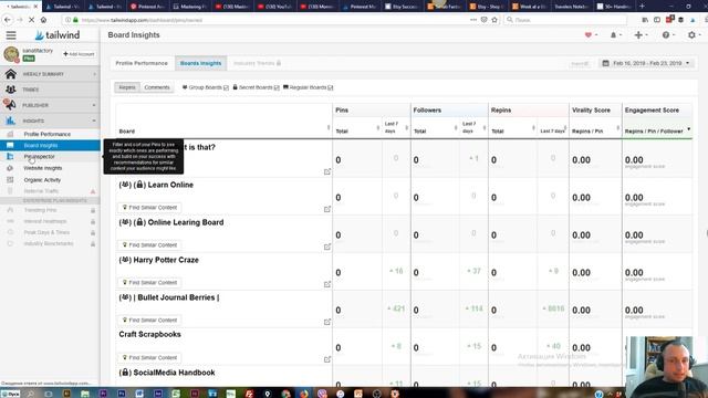 Автоматизация работы с Pinterest через программу Tailwind