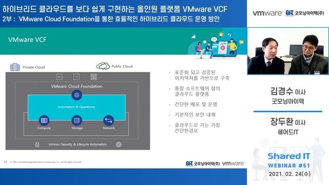 [제42회 GIT Web Talk(쉐어드아이티_VMware)] '하이브리드 클라우드를 보다 쉽게 구현하는 올인원 플랫폼 VMware VCF' смотреть онлайн