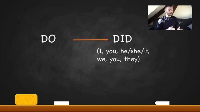 The past tense in English : How simple is that ?? смотреть онлайн