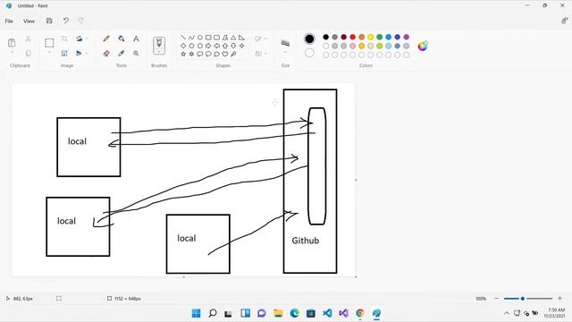 Git #12 - GitHub. GitHub nədir, nə işimizə yarayır смотреть онлайн