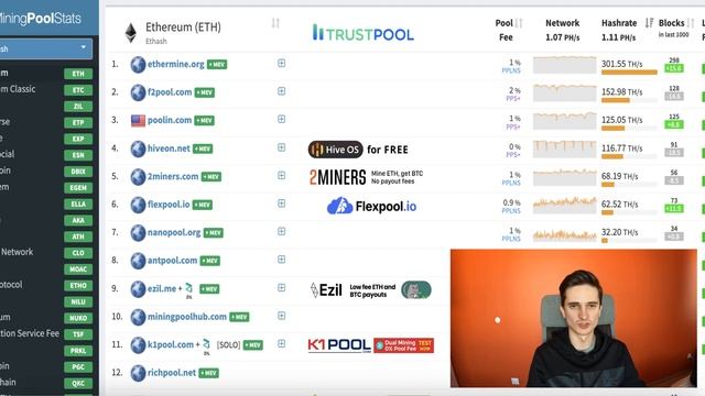 Какой выбрать пул для майнинг в июне 2022 - обзор пулов Ezil, 2Miners, Binance Pool, Ethermine и д смотреть онлайн